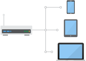 virtual desktop infrastructure