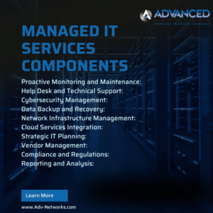 Managed It Services Components 
