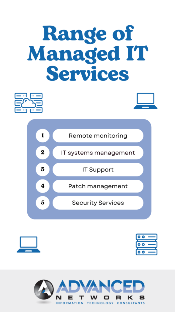 Range of Managed IT Services
